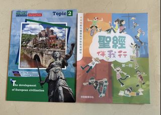 （分類：）位於 。 由 louis.csn 提交（商品編號 1449385096，圖片 1）。簡介： 。