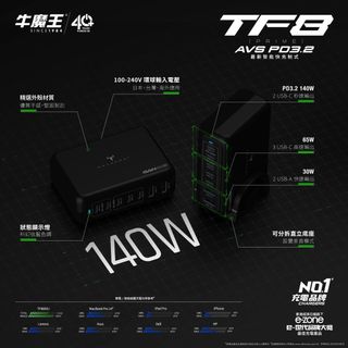 （分類：）位於 。 由 hangyat_telecom 提交（商品編號 1449400345，圖片 1）。簡介： 。