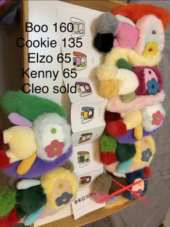 (Category: ) located in . Submitted by qlutter (Listing ID 1449359109, Image 1). Description: .