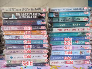 (Category: ) located in . Submitted by bookworm_2070 (Listing ID 1446143184, Image 1). Description: .