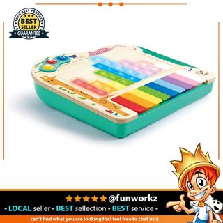 (Category: ) located in . Submitted by fun.workz (Listing ID 1449384031, Image 1). Description: .