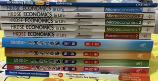 （分類：）位於 。 由 wcyyyyy_ 提交（商品編號 1449499207，圖片 1）。簡介： 。