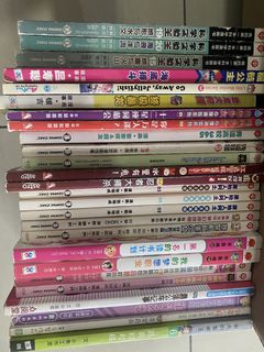 (Category: ) located in . Submitted by chiewleng (Listing ID 1449395897, Image 1). Description: .