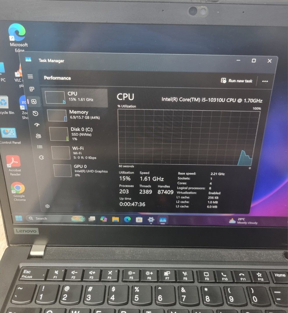 Lenovo ThinkPad T14 Intel Core i5 Laptop508089735871866883