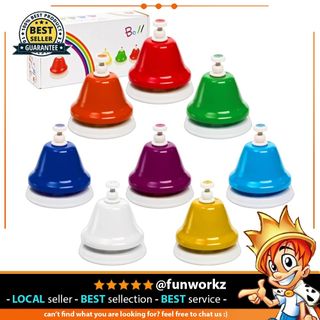 (Category: ) located in . Submitted by fun.workz (Listing ID 1449383960, Image 1). Description: .