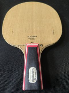 （分類：）位於 。 由 Tommykid 提交（商品編號 1449421735，圖片 1）。簡介： 。