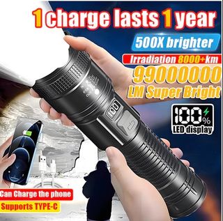 (Category: ) located in . Submitted by hosalediscounts (Listing ID 1449451972, Image 1). Description: .