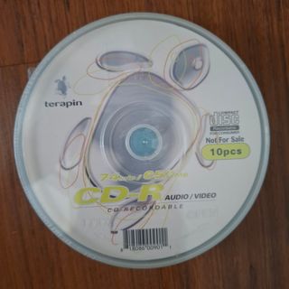 (Category: ) located in . Submitted by ching1111 (Listing ID 1449336830, Image 1). Description: .
