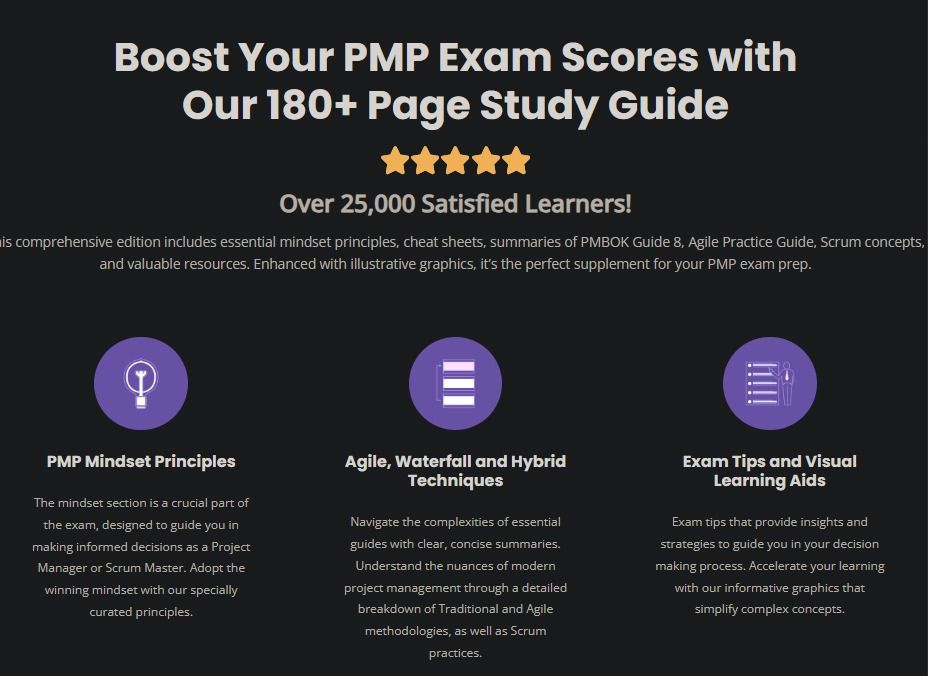 Third3rock PMP Notes (Category: Textbooks) located in Melaka Tengah. Submitted by axxvix (Listing ID 1449393536, Image 2). Description: Ace Your PMP® & PMI-ACP® Certification Exam! 150+ Page Study Guide that Complements PMBOK Guide 6, PMBOK Guide 7, Agile Practice Guide, Scrum, and the Mindset. Boost Your PMP Exam Scores with Our 150+ Page Study Guide This comprehensive edition includes essential mindset principles, cheat sheets, summaries of PMB