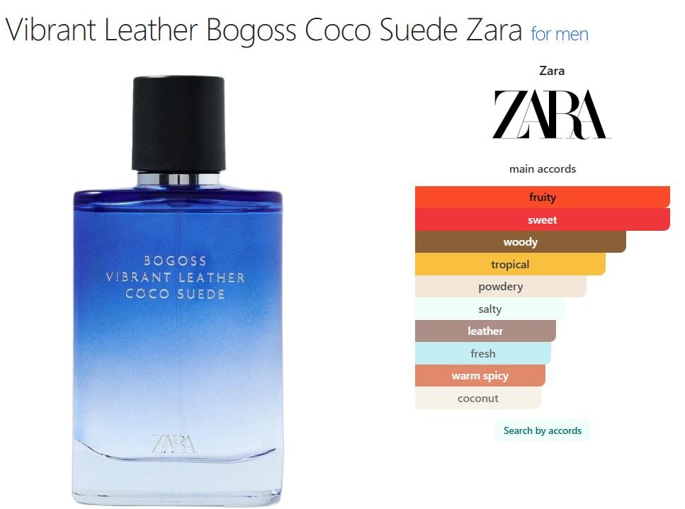 Zara Vibrant Leather Bogoss Coco Suede - EDP/Perfume Decant (Category: Fragrance & Deodorants) located in Quezon City. Submitted by idlip (Listing ID 1449437256, Image 3). Description: These are decants! Not the entire bottle of perfume. :) Kindly provide time for this as the decant bottles might not be readily available. Authentic "Vibrant Leather Bogoss Coco Suede" EDP by Zara 2 ml - P30 5 ml - P75 (*Purchased in 2026 in-store. Last photo in se