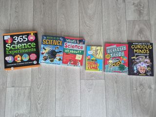 （分類：）位於 。 由 goodvalueitems123 提交（商品編號 1449604882，圖片 1）。簡介： 。
