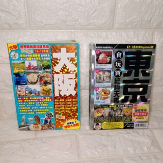 （分類：）位於 。 由 b_n_l2016 提交（商品編號 1449547250，圖片 1）。簡介： 。