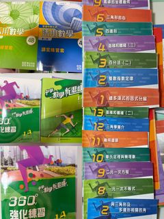 （分類：）位於 。 由 wildwind.95981a 提交（商品編號 1449707698，圖片 1）。簡介： 。