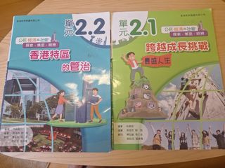 （分類：）位於 。 由 rick2003 提交（商品編號 1449632476，圖片 1）。簡介： 。