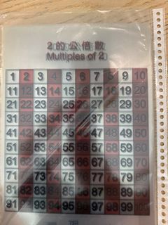 （分類：）位於 。 由 slivergold 提交（商品編號 1449615703，圖片 1）。簡介： 。