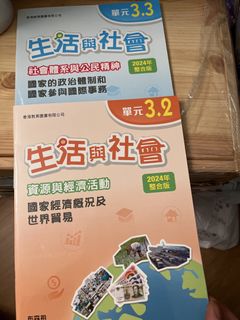 （分類：）位於 。 由 georgemic 提交（商品編號 1449717622，圖片 1）。簡介： 。
