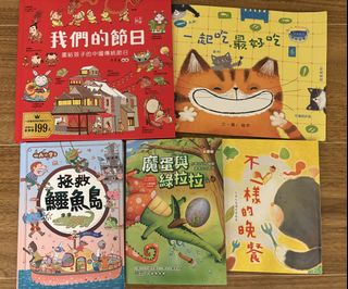 （分類：）位於 。 由 kokoro1130 提交（商品編號 1449558525，圖片 1）。簡介： 。