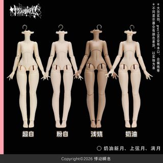 （分類：）位於 。 由 sandyann778 提交（商品編號 1449744818，圖片 1）。簡介： 。