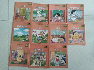 （分類：）位於 。 由 johnsonangelo 提交（商品編號 1449546633，圖片 1）。簡介： 。