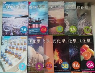 （分類：）位於 。 由 heiheiww 提交（商品編號 1449638017，圖片 1）。簡介： 。