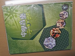 （分類：）位於 。 由 ng5556 提交（商品編號 1449553076，圖片 1）。簡介： 。