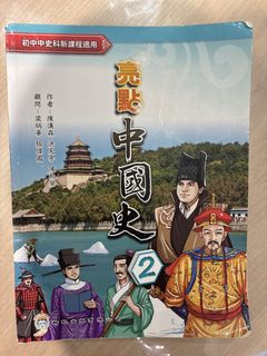 （分類：）位於 。 由 klt2011221 提交（商品編號 1449579070，圖片 1）。簡介： 。