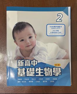 （分類：）位於 。 由 tunghhhhh 提交（商品編號 1449663723，圖片 1）。簡介： 。