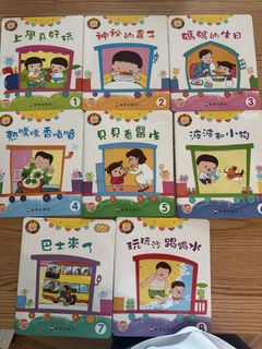 （分類：）位於 。 由 lm19991 提交（商品編號 1449628875，圖片 1）。簡介： 。