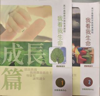 （分類：）位於 。 由 hi1029 提交（商品編號 1449618902，圖片 1）。簡介： 。
