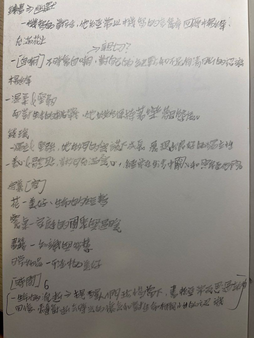 楊絳 我們仨 書籍 （分類：小說及非小說）位於 Hong Kong。 由 jiayou12345 提交（商品編號 1449643512，圖片 3）。簡介： 楊絳寫嘅《我們仨》散文集。講述佢一家三口六十多年嘅家庭生活。由結婚到留學，到返國，再到經歷文革。記錄咗中國知識分子嘅生活同精神。 書沒有明顯嘅摺痕。但是頭兩頁和尾兩頁的空白位置有書寫。書裏面的內容沒有書寫過。。