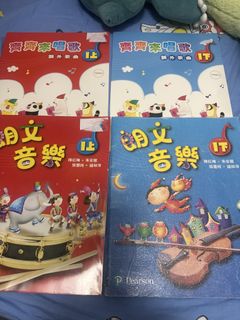 （分類：）位於 。 由 fannykwan 提交（商品編號 1449619567，圖片 1）。簡介： 。