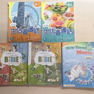 （分類：）位於 。 由 caraizoseie 提交（商品編號 1449648567，圖片 1）。簡介： 。