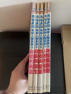 （分類：）位於 。 由 quintin2012 提交（商品編號 1449744513，圖片 1）。簡介： 。