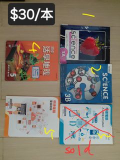（分類：）位於 。 由 hinsonnnnn 提交（商品編號 1449380800，圖片 1）。簡介： 。