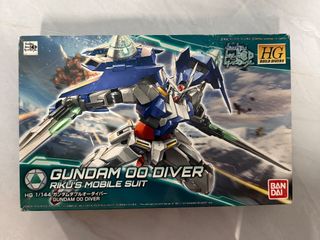 （分類：）位於 。 由 tom66778899 提交（商品編號 1449716465，圖片 1）。簡介： 。