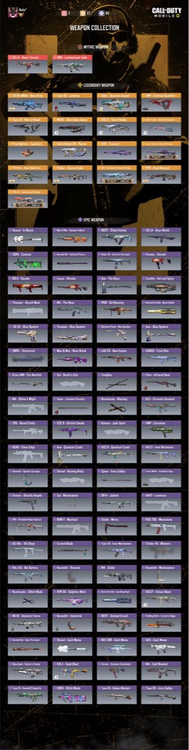 (Category: ) located in . Submitted by shameer97 (Listing ID 1449729901, Image 1). Description: .