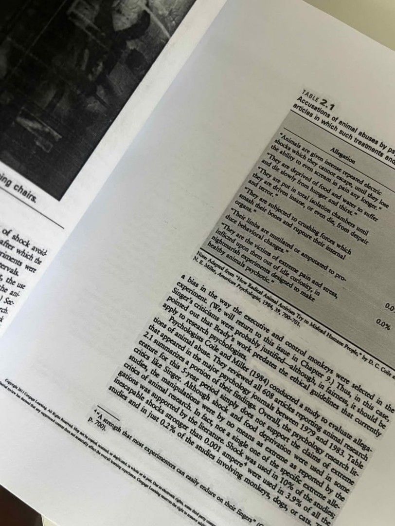 Experimental Psychology | Myers 7th Edition (Category: Textbooks) located in Valenzuela. Submitted by cybct (Listing ID 1449606390, Image 2). Description: - Experimental Psychology textbook, 7th Edition - Reprinted - Authors: Anne Myers and Christine Hansen - Covers various psychology topics - Minor signs of use on the cover - Original price: 700.