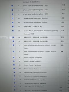 （分類：）位於 。 由 ajm001 提交（商品編號 1449561588，圖片 1）。簡介： 。