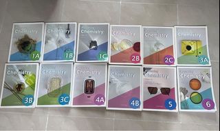 （分類：）位於 。 由 showhatihave 提交（商品編號 1449670048，圖片 1）。簡介： 。