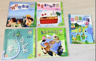 （分類：）位於 。 由 Candice_8888 提交（商品編號 1449624978，圖片 1）。簡介： 。