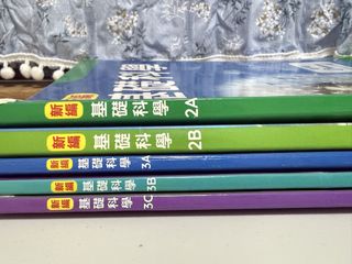 （分類：）位於 。 由 wildwind.95981a 提交（商品編號 1449683154，圖片 1）。簡介： 。
