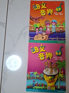（分類：）位於 。 由 sandy728 提交（商品編號 1449693044，圖片 1）。簡介： 。