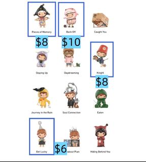 (Category: ) located in . Submitted by moremoney (Listing ID 1449697044, Image 1). Description: .