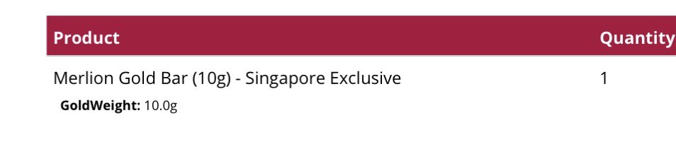 (Category: ) located in . Submitted by perfectfragrances (Listing ID 1449633895, Image 1). Description: .
