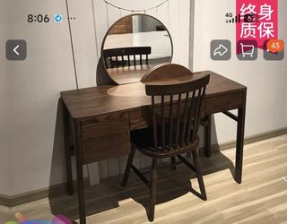 (Category: ) located in . Submitted by chubbychew (Listing ID 1449534726, Image 1). Description: .