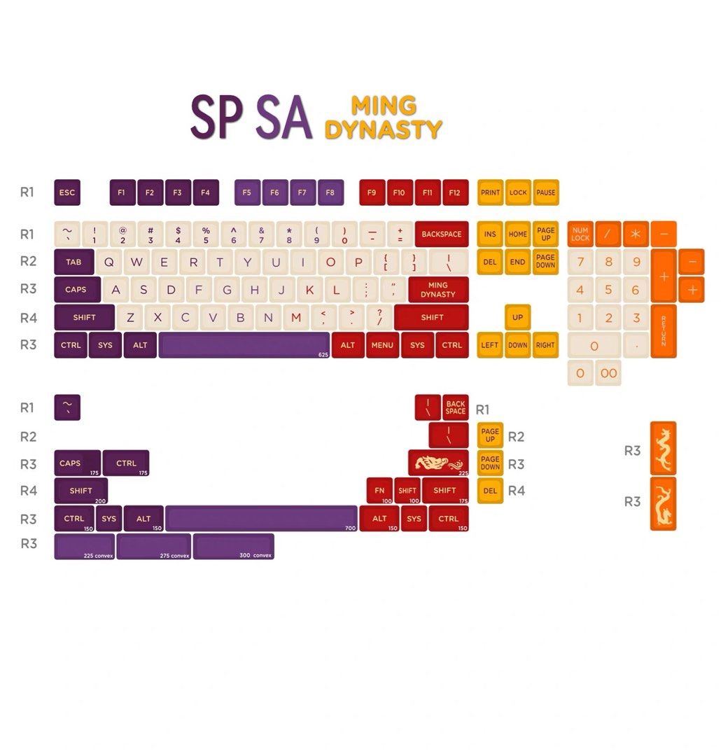 SP SA Ming Dynasty Keycap Set509388436695961601