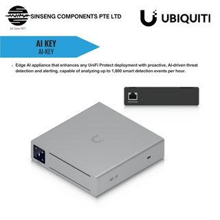 UBIQUITI UNIFI NETWORKS Collection item 3