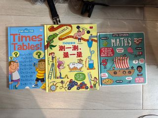 （分類：）位於 。 由 shoppingqueen987 提交（商品編號 1449612862，圖片 1）。簡介： 。