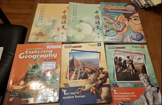 （分類：）位於 。 由 sonjasonya 提交（商品編號 1449681885，圖片 1）。簡介： 。