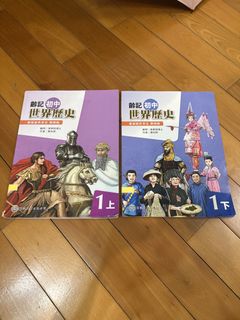 （分類：）位於 。 由 bigbiglady 提交（商品編號 1449881436，圖片 1）。簡介： 。
